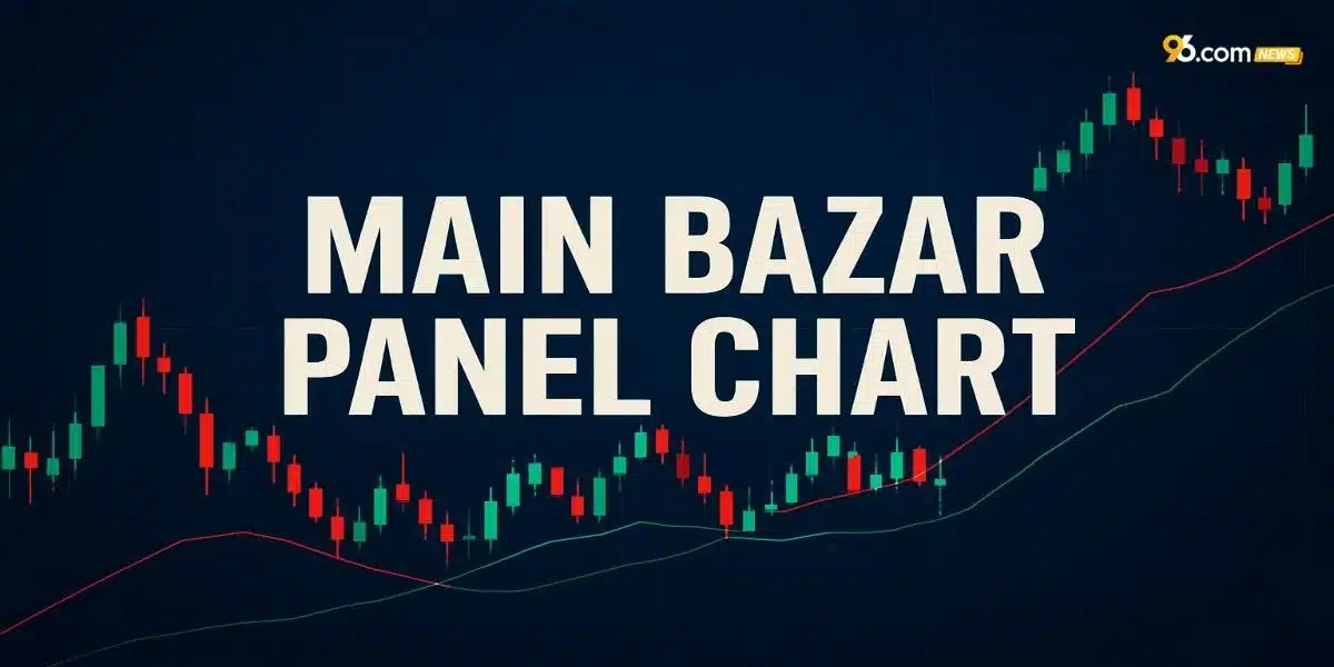 Main Bazar Panel Chart
