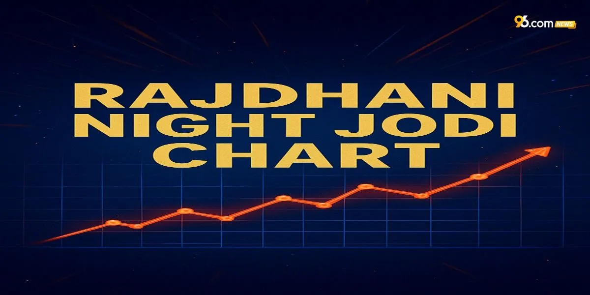 Rajdhani Night Jodi Chart