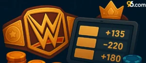 Ultimate WWE Betting Odds Hub Layout
