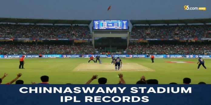 Chinnaswamy Stadium IPL Records